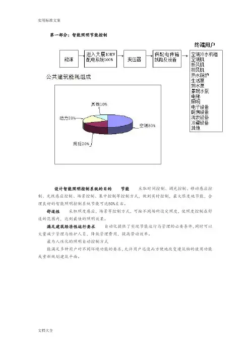 智能照明控制系统图文解析汇报