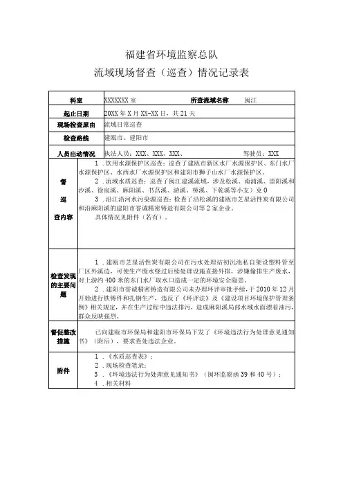 福建省环境监察总队流域现场督查巡查情况记录表