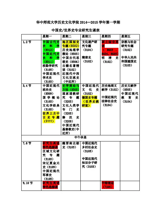 华中师范大学历史文化学院2014--2015学年第一学期研究生课表
