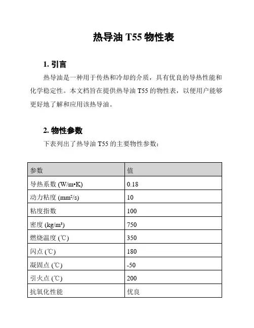 热导油T55物性表