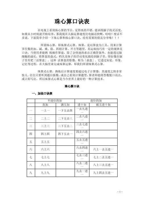 珠心算口诀表