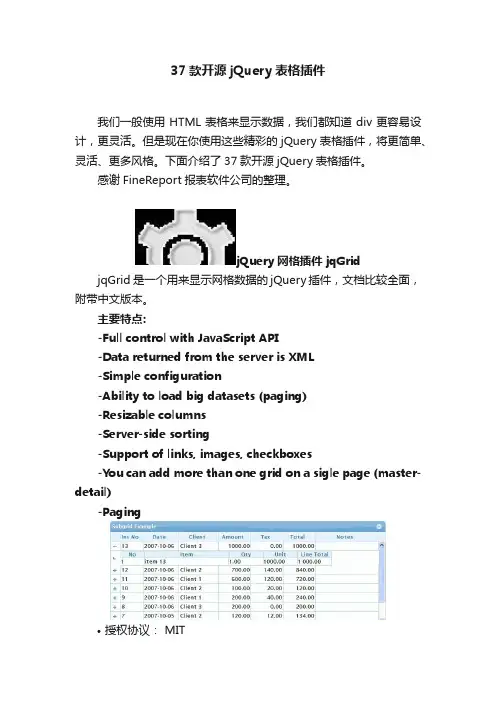 37款开源jQuery表格插件
