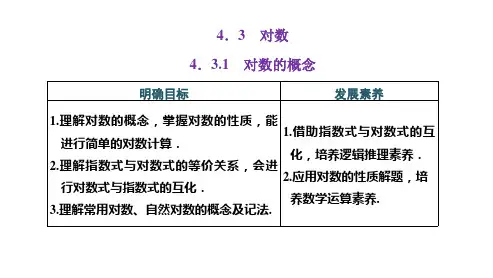 高中数学必修一(人教版)《4.3.1 对数的概念》课件