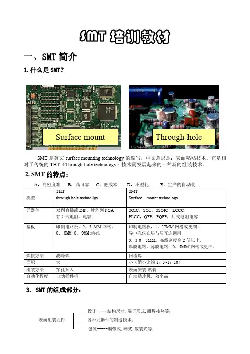 SMT培训教材