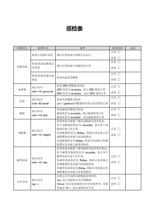 IBM小机巡检报告格式