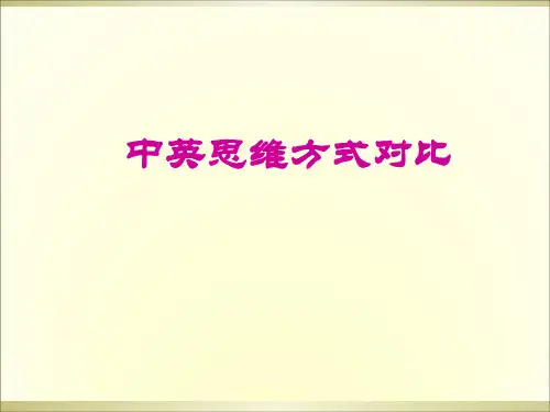 中英思维方式对比精品PPT课件