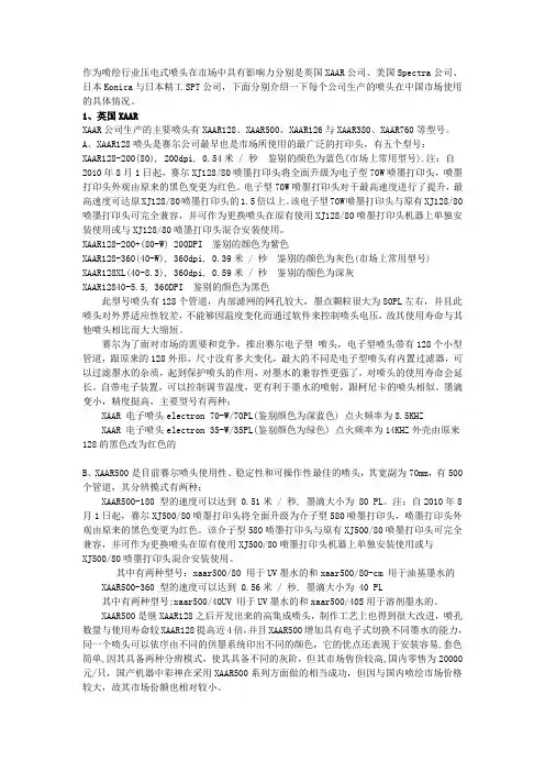 喷头分类