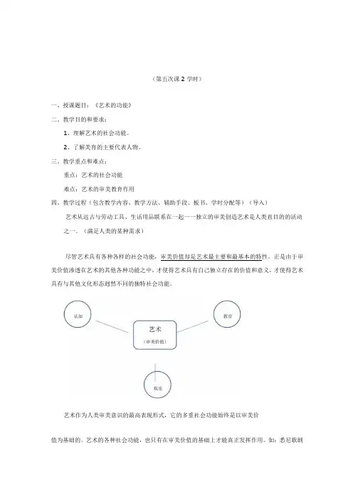 《艺术概论》教案——第二章 艺术的功能