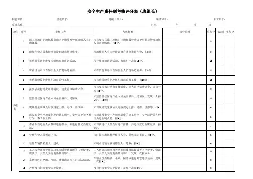 安全生产责任制考核评分表(班组长)