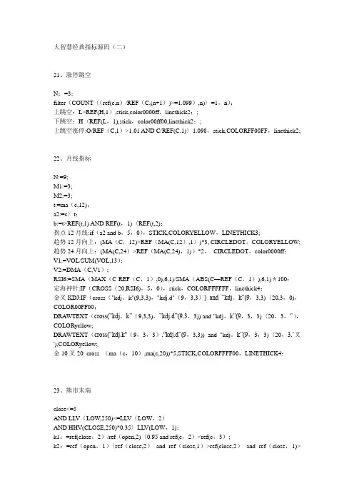 大智慧经典指标源码(二)【范本模板】