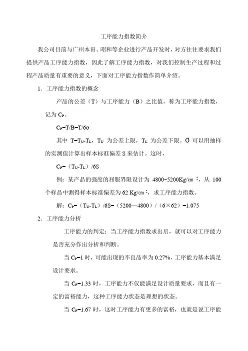 工序能力指数