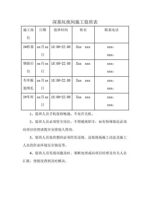 深基坑夜间施工值班表
