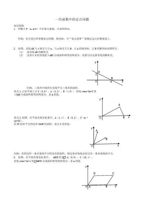 (完整word版)一次函数的定点问题