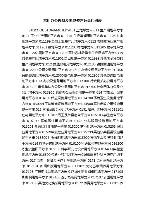 常用办公设备及家具资产分类代码表