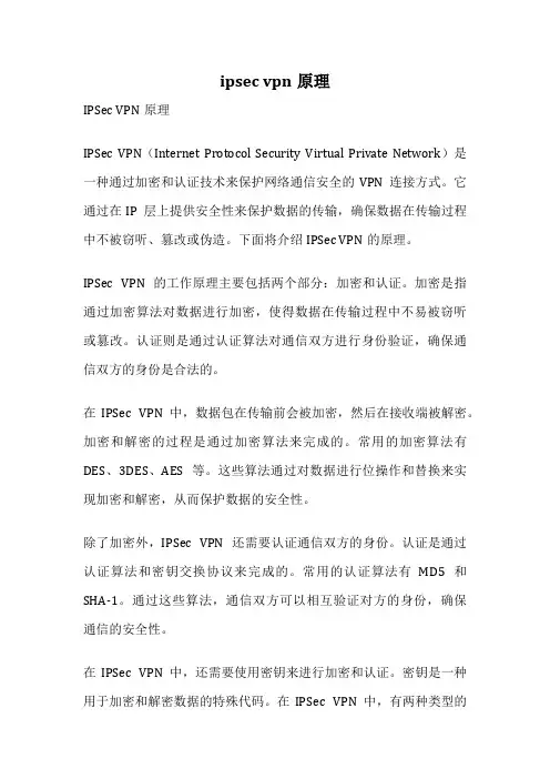ipsec vpn原理