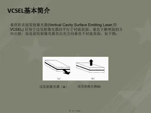 VCSEL工艺简介