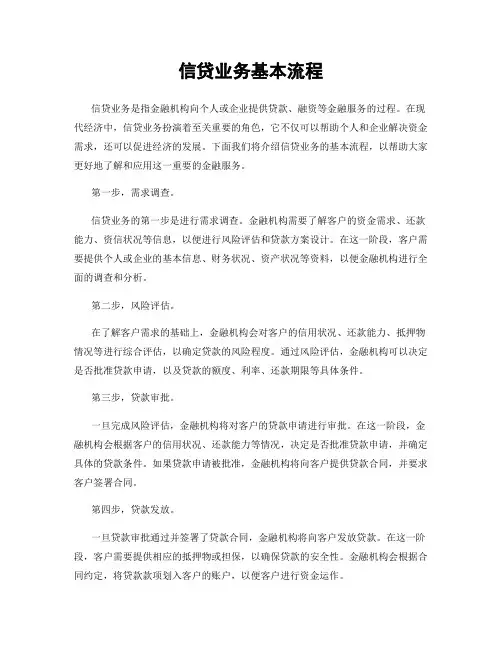 信贷业务基本流程