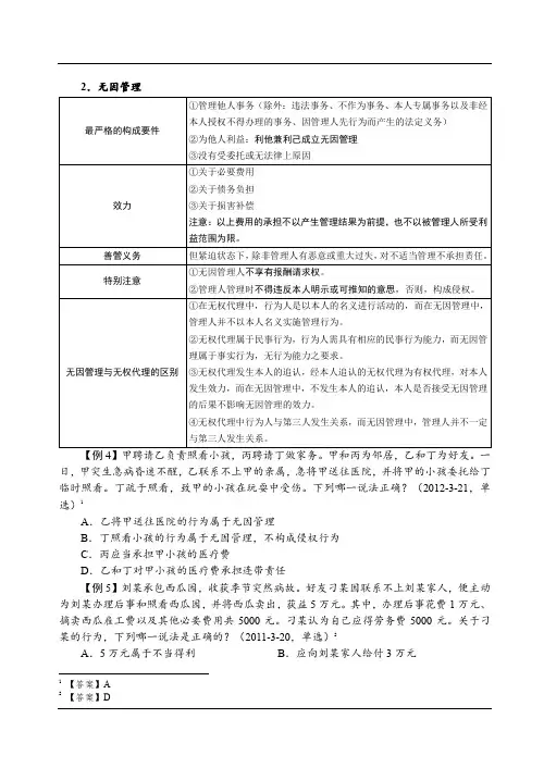 2019民法强化讲义-第31节-债权法(2)-曹兴明