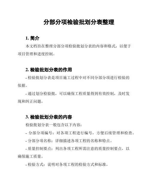 分部分项检验批划分表整理