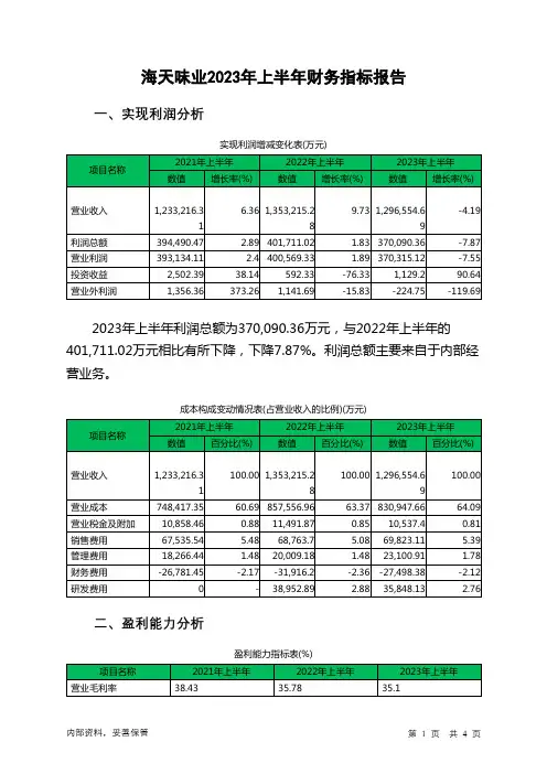 603288海天味业2023年上半年财务指标报告