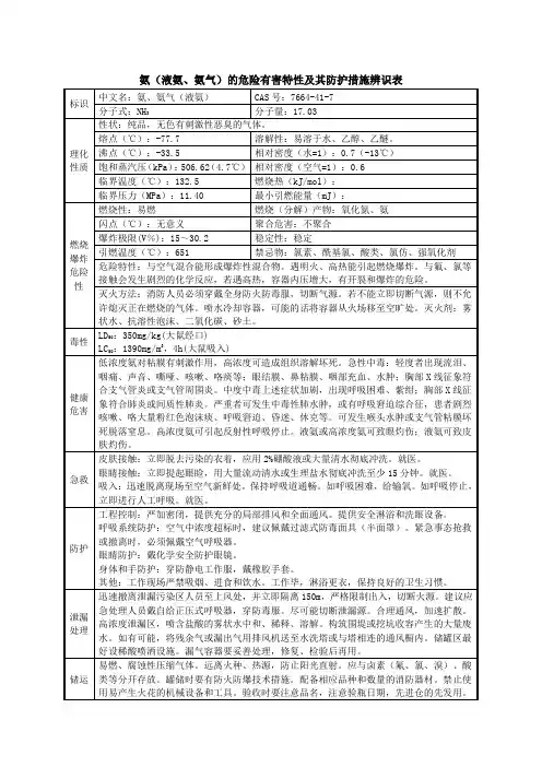 氨(液氨、氨气)的危险有害特性及其防护措施辨识表