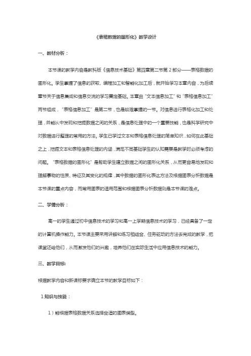 表格数据的图形化教案