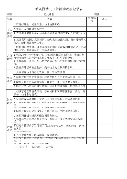 幼儿日常活动观察记录表