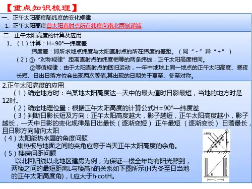 正午太阳高度的变化