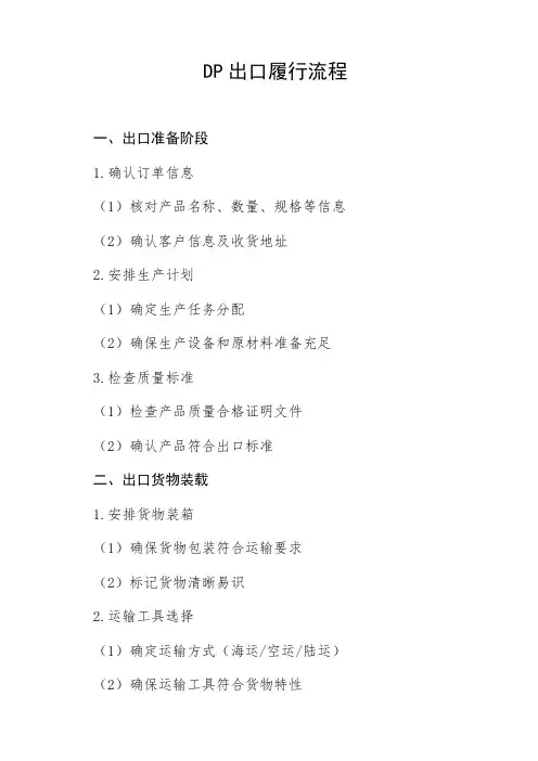 dp出口履行流程