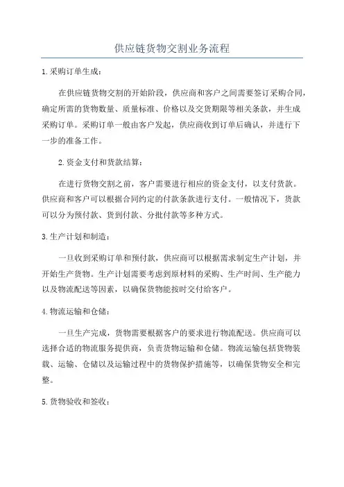 供应链货物交割业务流程