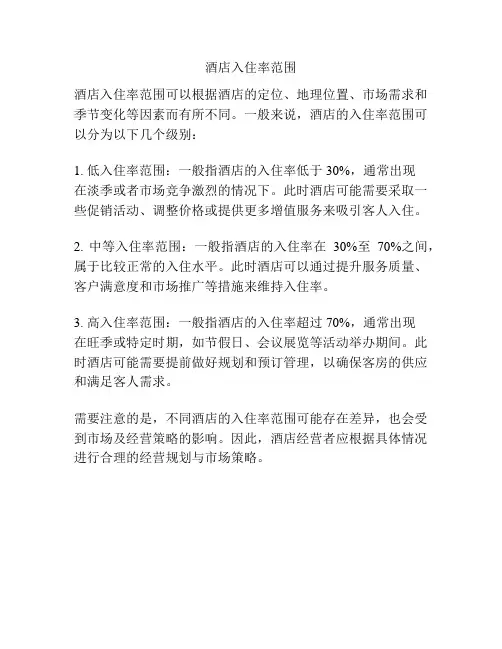 酒店入住率范围