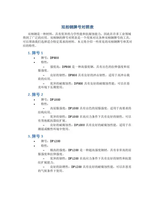 双相钢牌号对照表