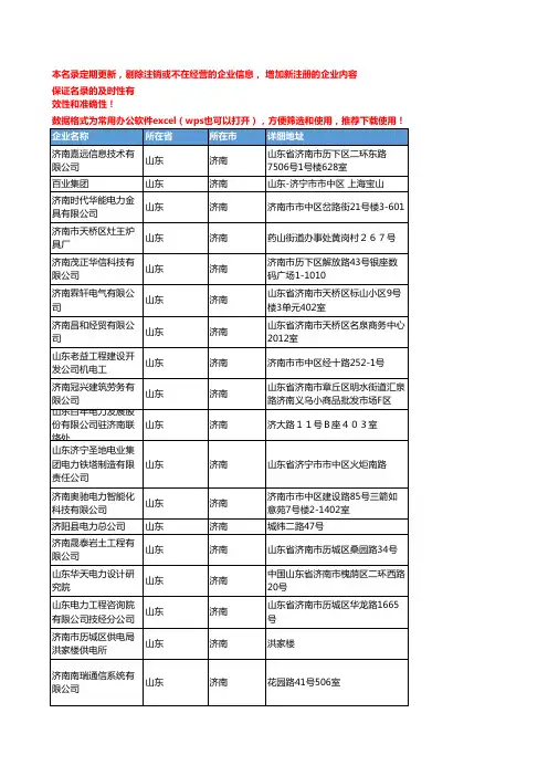 2020新版山东济南电力企业公司名录名单黄页联系方式大全1044家