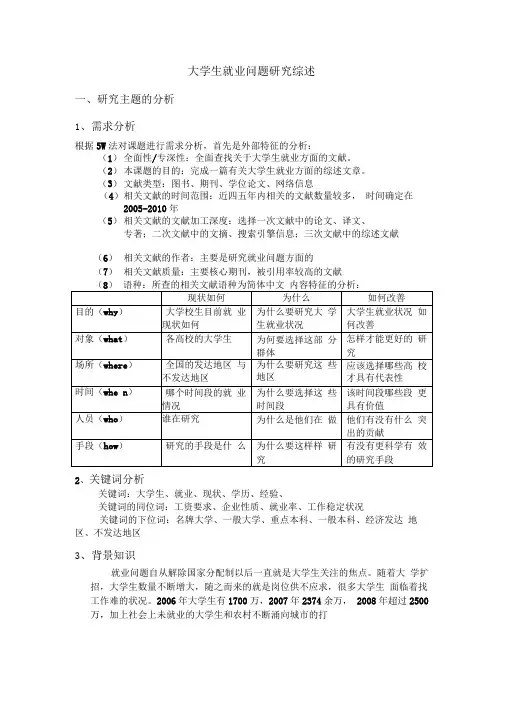 大学生就业调查综述报告