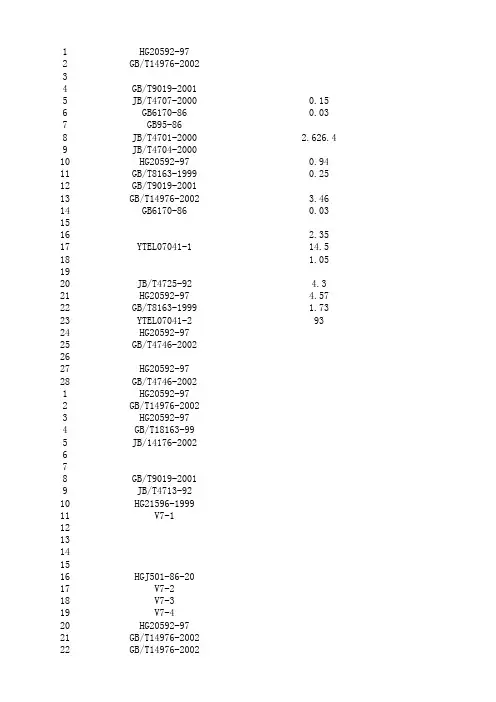 压力容器计算软件