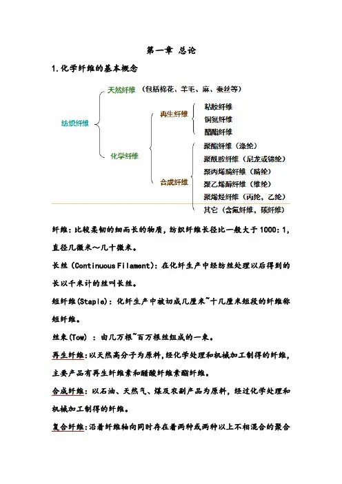 化纤工艺学概论资料