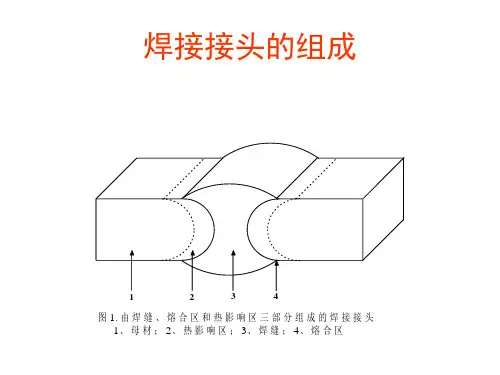 焊接接头的组成