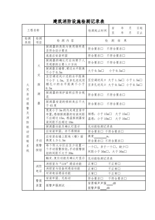 消防设施检查记录表