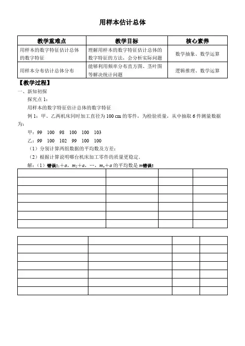 高中数学人教版B版精品教案《用样本估计总体》