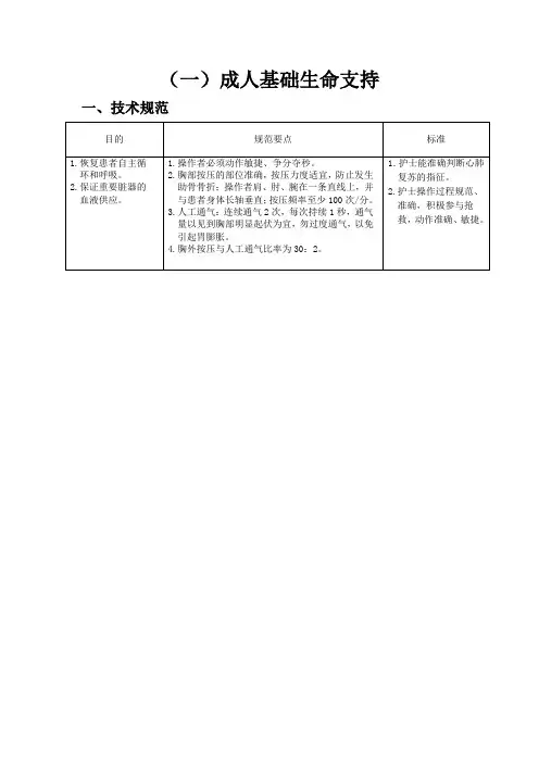 成人基础生命支持