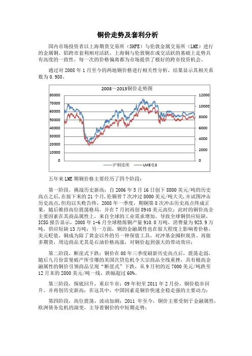 铜价走势及套利分析