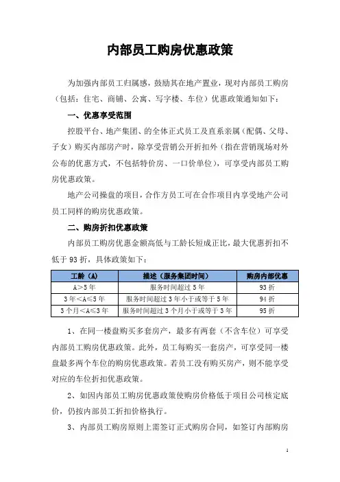 内部员工购房优惠政策(地产公司)