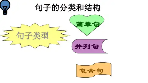 【课件】基础语法句子类型(简单句并列句复合句)课件