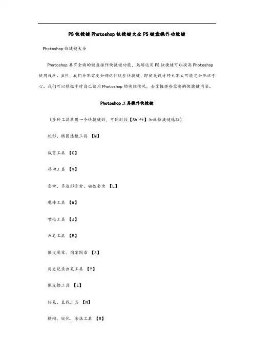 PS快捷键Photoshop快捷键大全PS键盘操作功能键