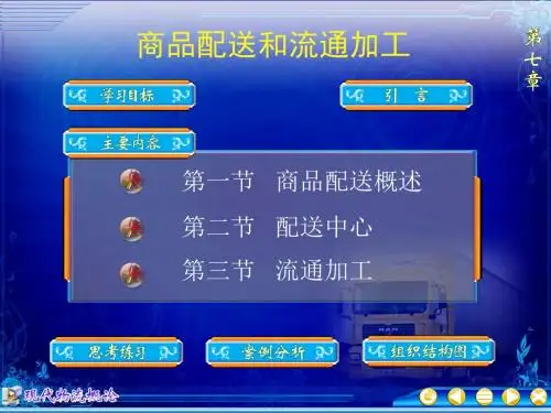 商品配送和流通加工