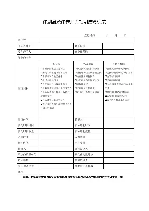 印刷品承印管理五项制度登记表