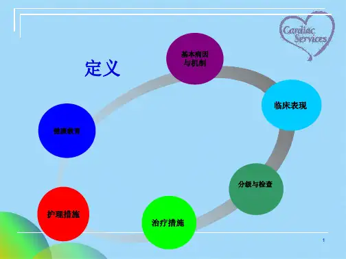心力衰竭病人的护理查房ppt(共48张PPT)