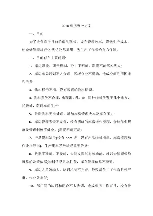 2018库房整改方案