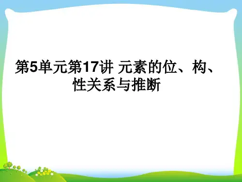 元素的位构性关系-课件