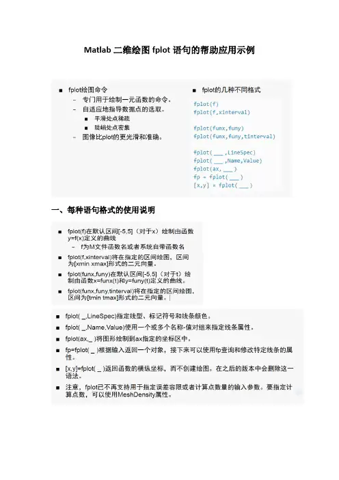 MATLAB(matlab)二维绘图fplot语句的应用示例汇总(非常全面)